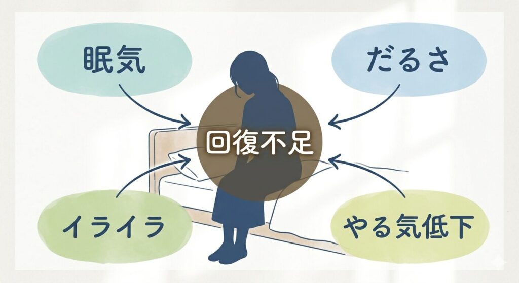 バラバラの不調が一つの原因でつながるイメージ